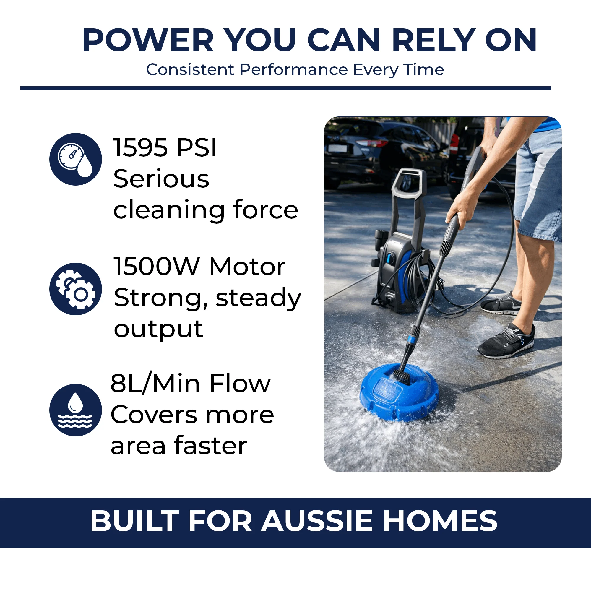 Hyundai 1595 PSI Electric Pressure Washer – 1500W, Patio Cleaner, Turbo Nozzle (HY-VCL70PC) - Image 3
