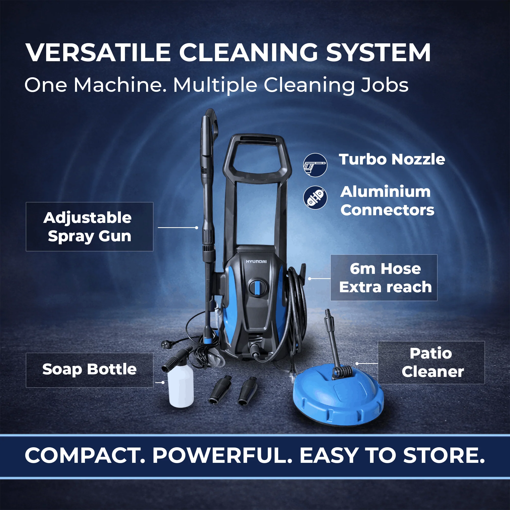 Hyundai 1595 PSI Electric Pressure Washer – 1500W, Patio Cleaner, Turbo Nozzle (HY-VCL70PC) - Image 4