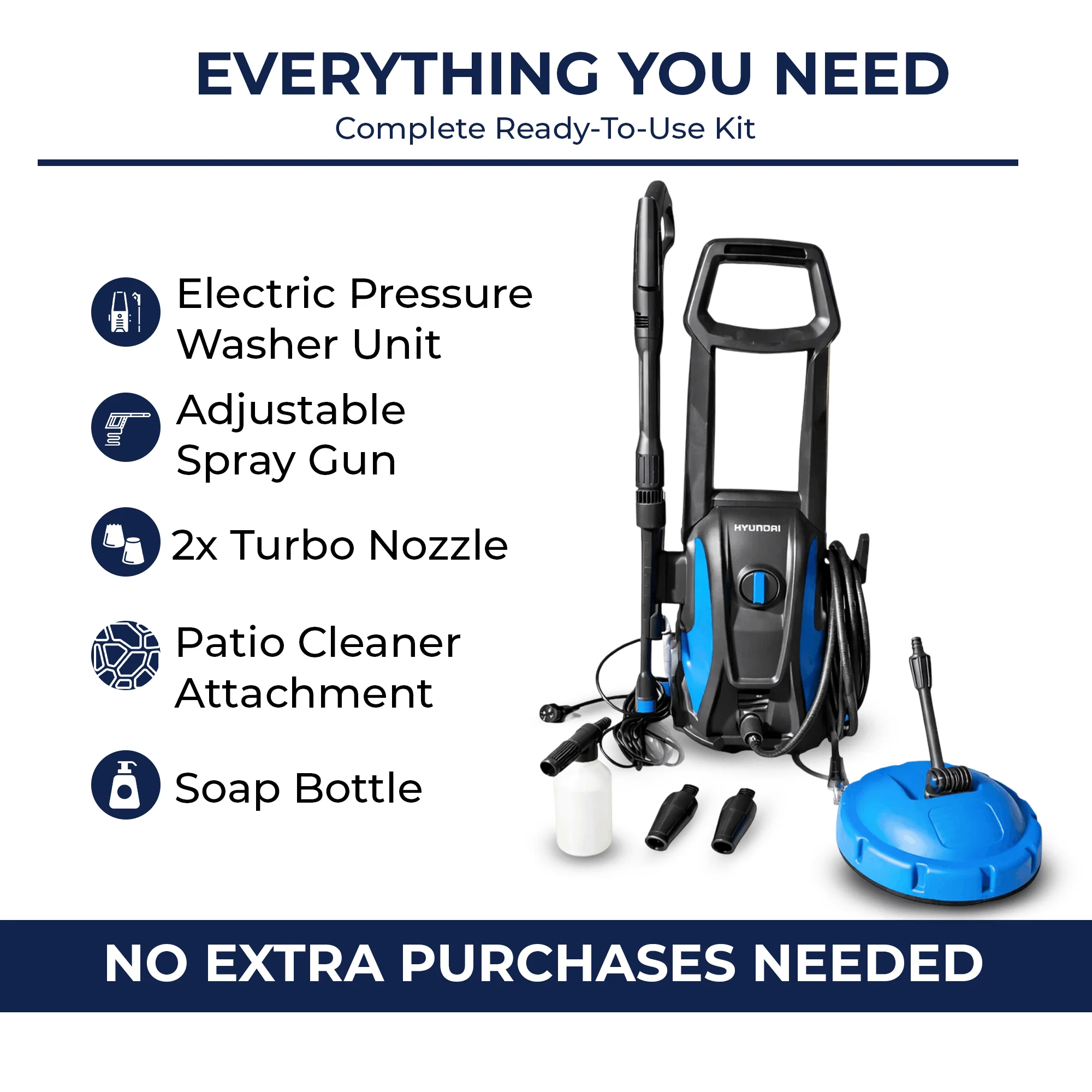 Hyundai 1595 PSI Electric Pressure Washer – 1500W, Patio Cleaner, Turbo Nozzle (HY-VCL70PC) - Image 6