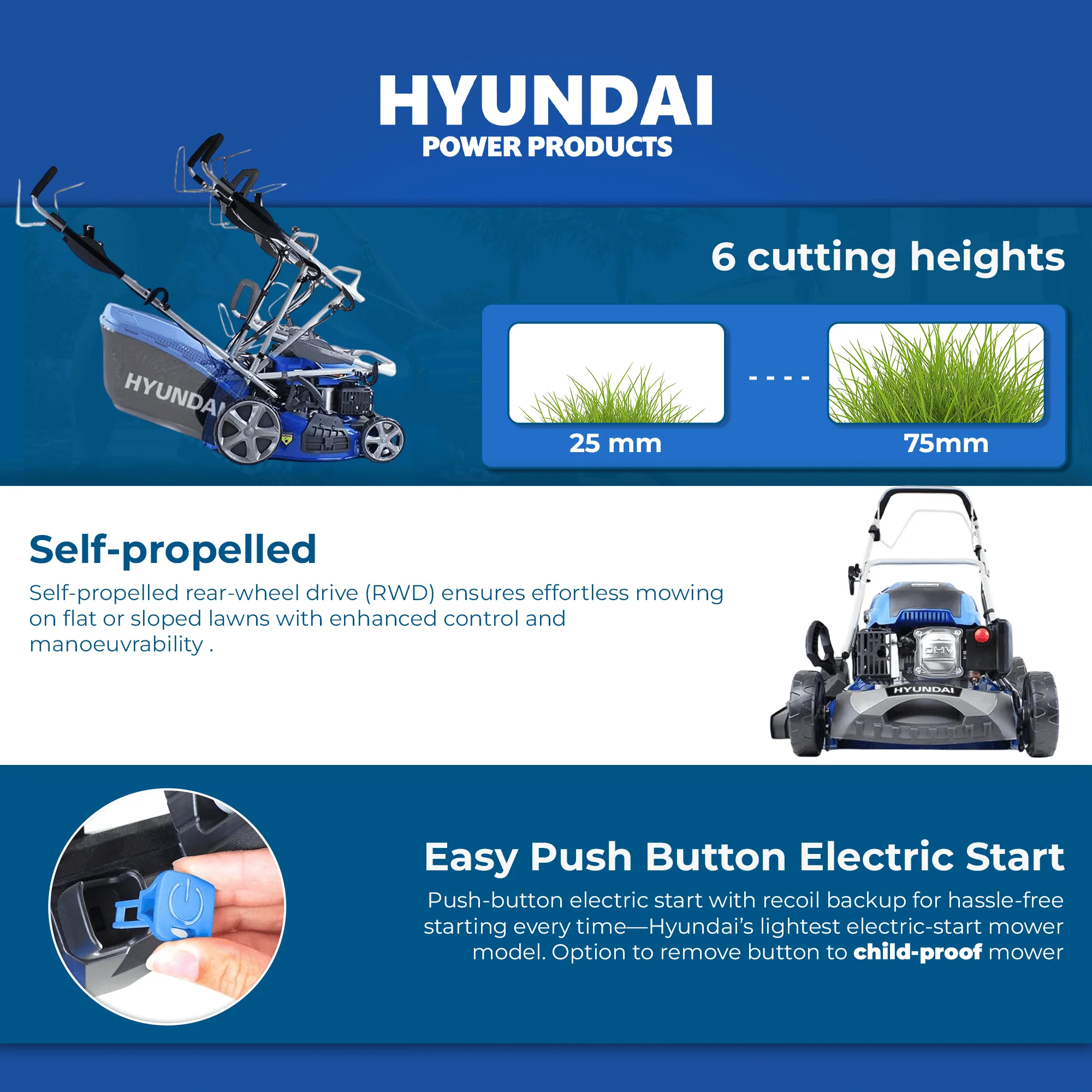 Hyundai 18" Self-Propelled Petrol Lawn Mower – 139cc, Electric Start, 6 Heights, OPC Safety, Hose Connector (HYM460SPE) - Image 5
