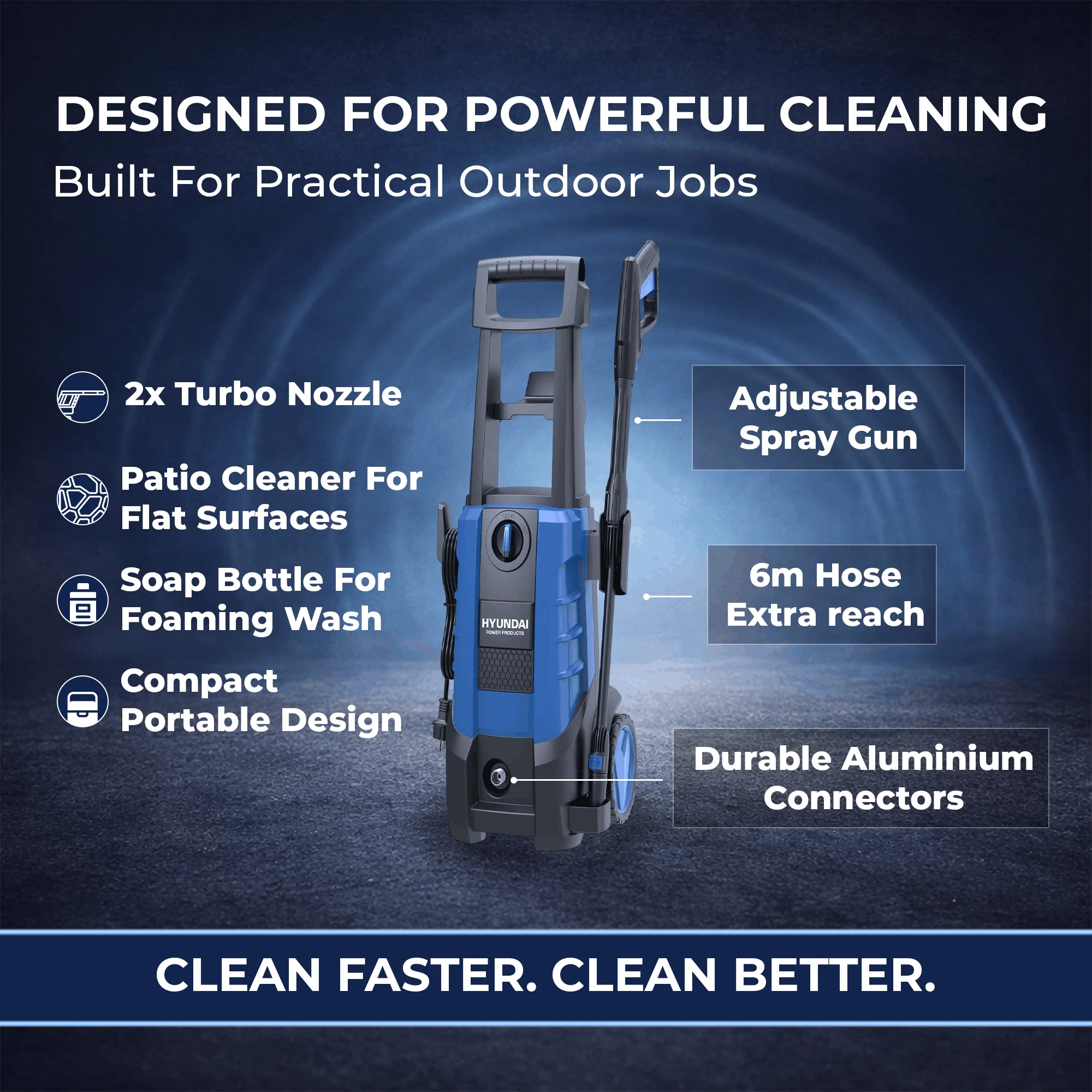 Hyundai Electric Pressure Washer – 1958 PSI 1800W Power Cleaner for Cars, Driveways & Patios, Turbo Nozzles + Patio Cleaner Kit (HY-VCJ-90PA) - Image 5