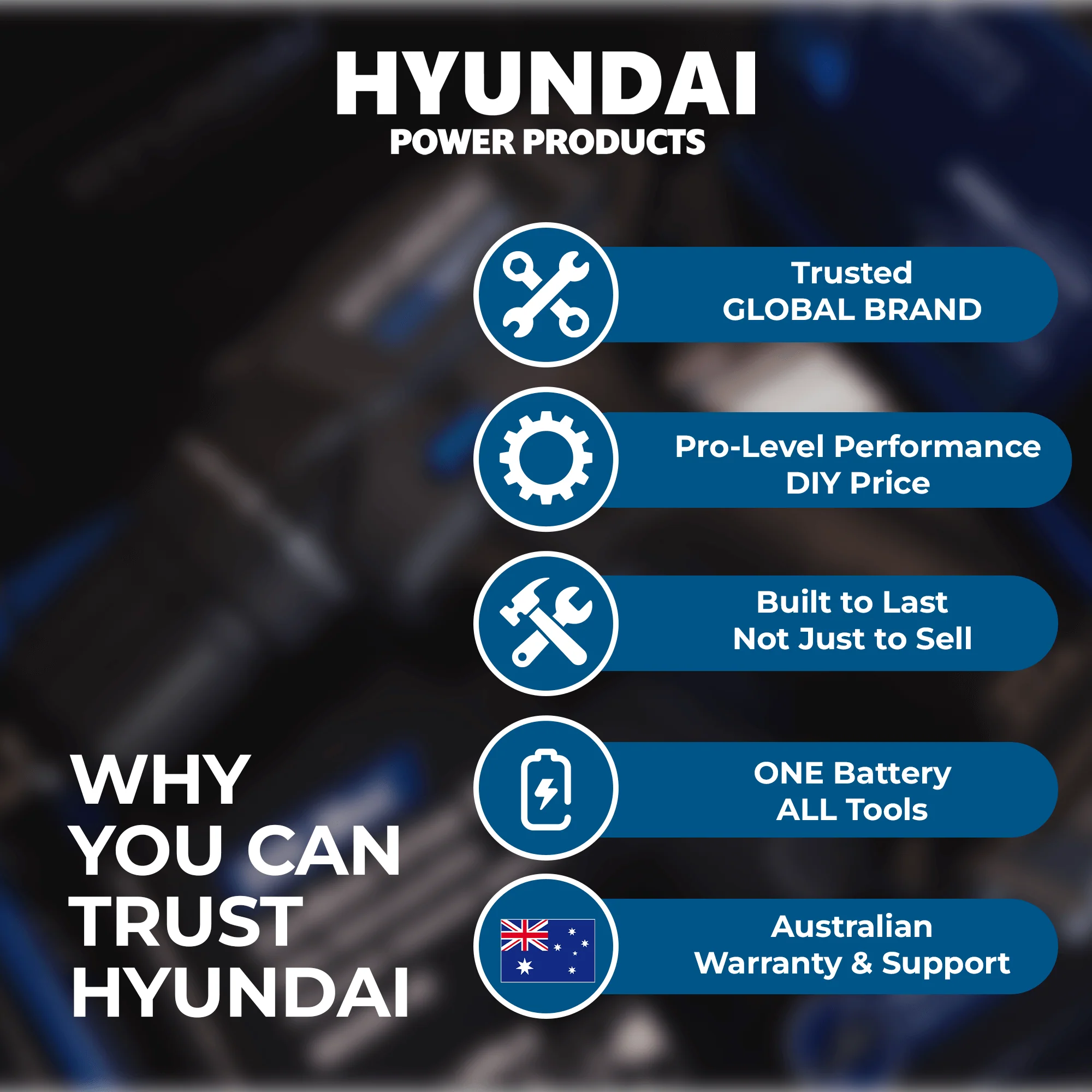 Hyundai 40V Brushcutter – Cordless Lithium-Ion Battery Powered, 250mm Cutting Diameter, Shoulder Strap Included - SKIN ONLY (HY40BC10) - Image 7