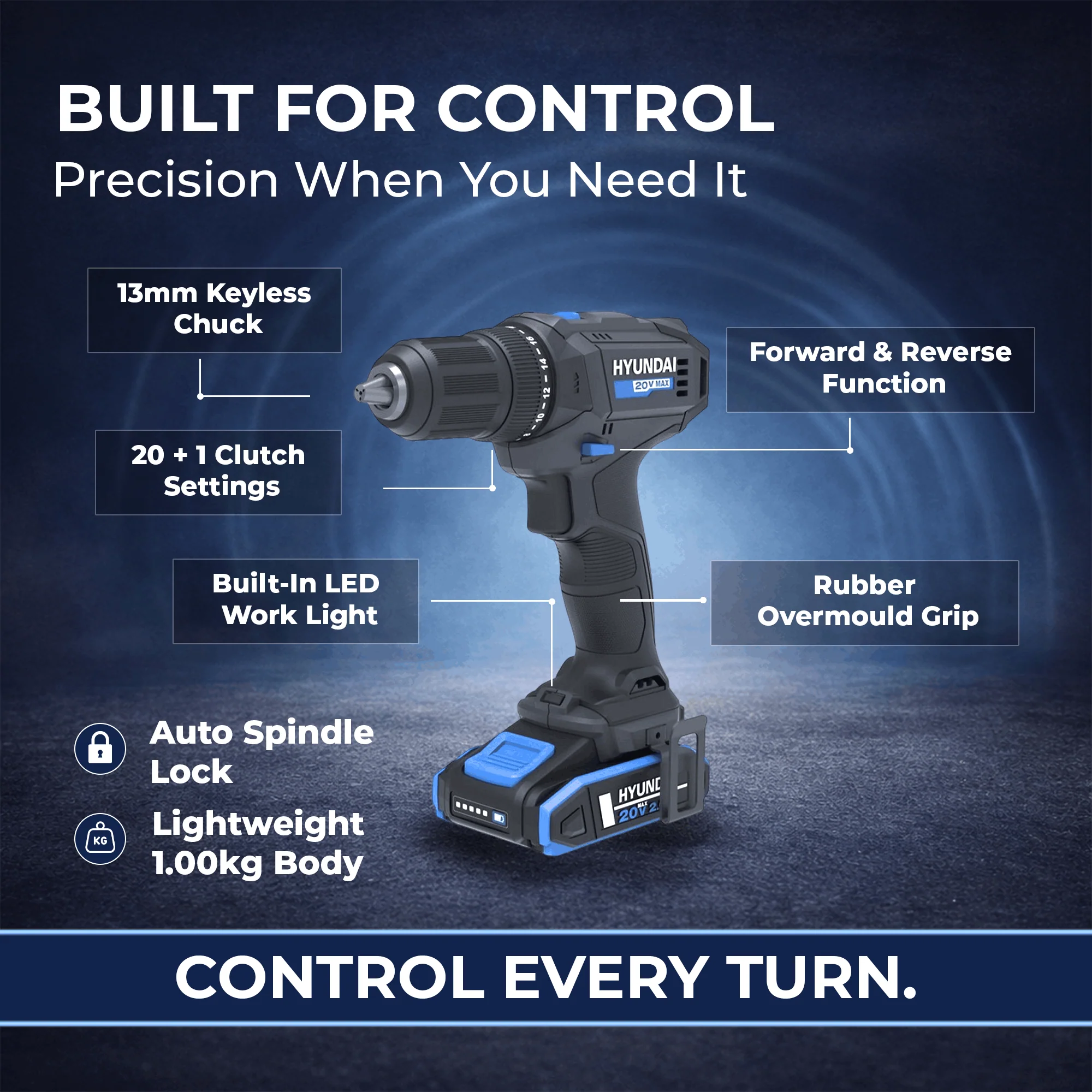 Hyundai 20V 40Nm Cordless Drill Driver, 2Ah Battery and Charger, 2-Speed, LED Light, 13 mm Chuck - Image 6