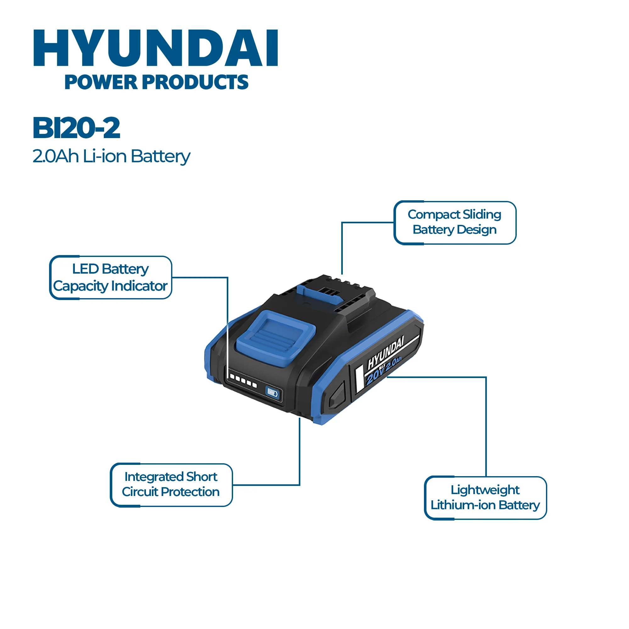 Hyundai Power 2 Piece Kit - Hammer Drill + Impact Driver + 2 x 2Amp Batteries and Charger ( HPK101 ) - Image 4