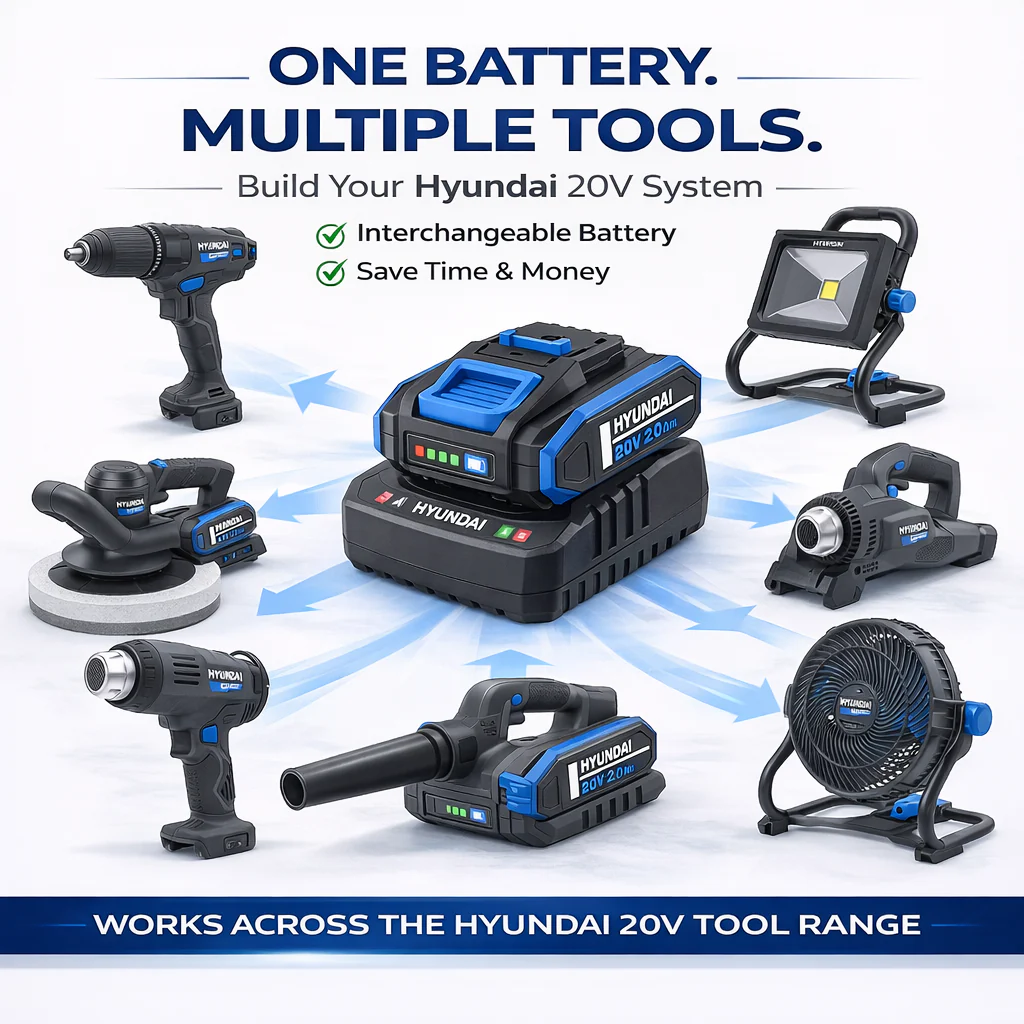 Hyundai 20V Cordless Orbital Sander – 5” Pad, Dust Collection, Variable Speed Control – SKIN ONLY (SD20S) - Image 7