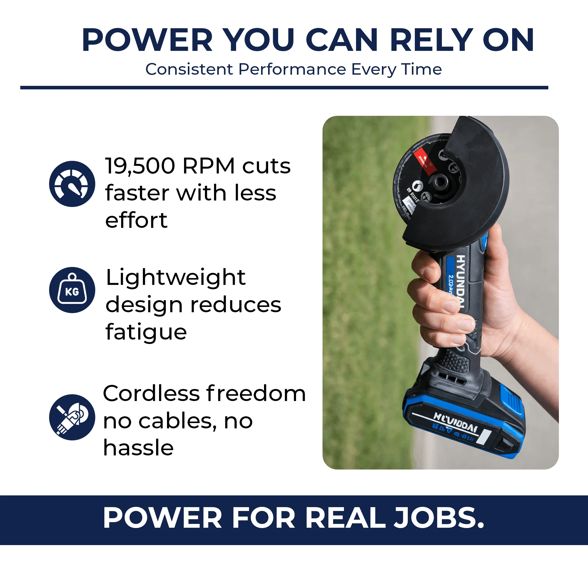 HYUNDAI 20V Cordless Angle Grinder Kit – Cut Metal, Tile & Bolts Anywhere | Includes 2.0Ah Battery + Charger (AG20S-76/B120-2/C20-2) - Image 3