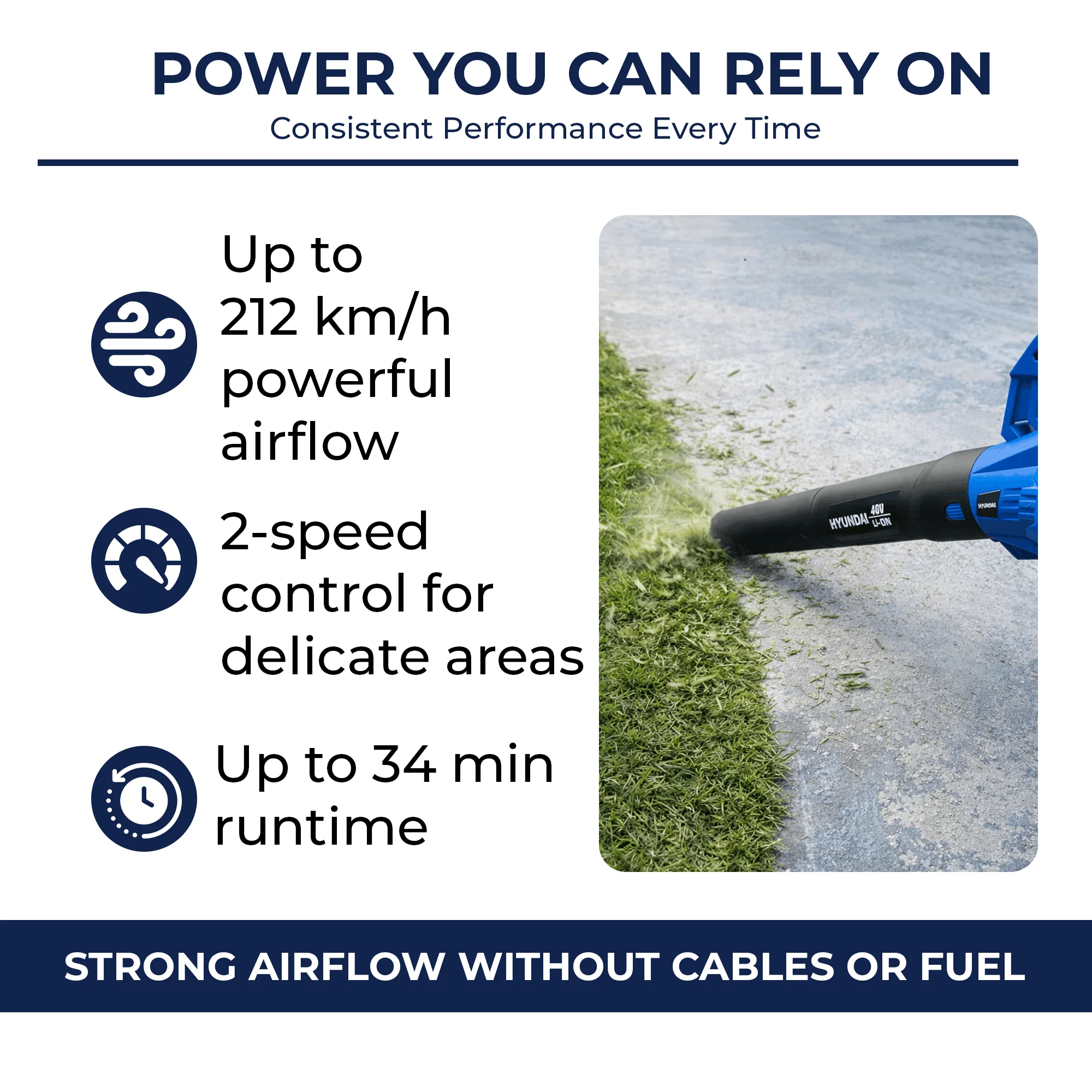 Hyundai 40V Cordless Leaf Blower Kit – 212km/h Power, Battery & Charger Included – Garden, Patio, Driveway & Gutter Cleanup (HYB40LI / HY40B2 / HY40C2 ) - Image 3
