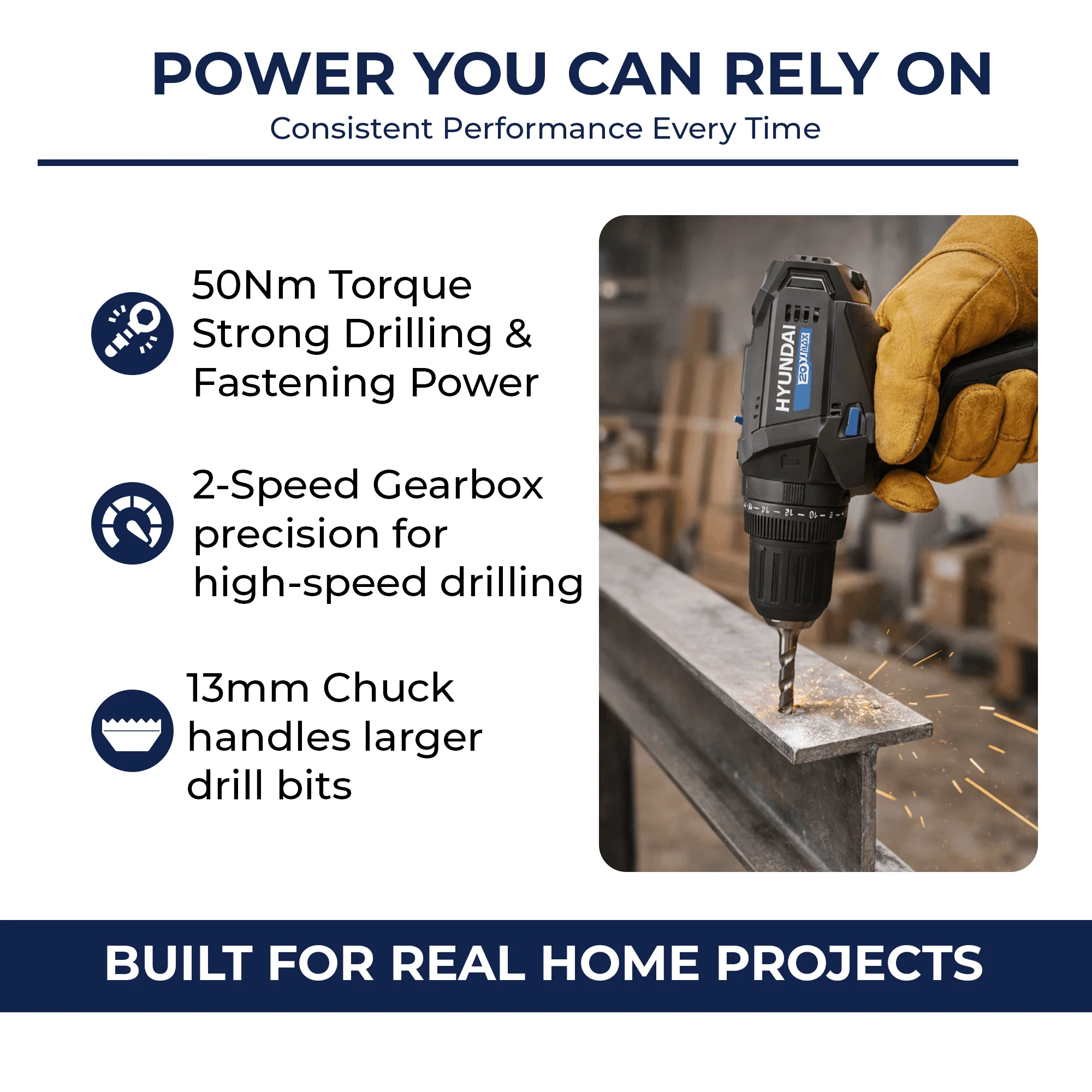 Hyundai 20V Cordless Hammer Drill Kit – 50Nm Power + 75pc Tool Set + 2.0Ah Battery & Fast Charger | Home DIY, Furniture Assembly, Repairs (HD20S-50TT) - Image 3