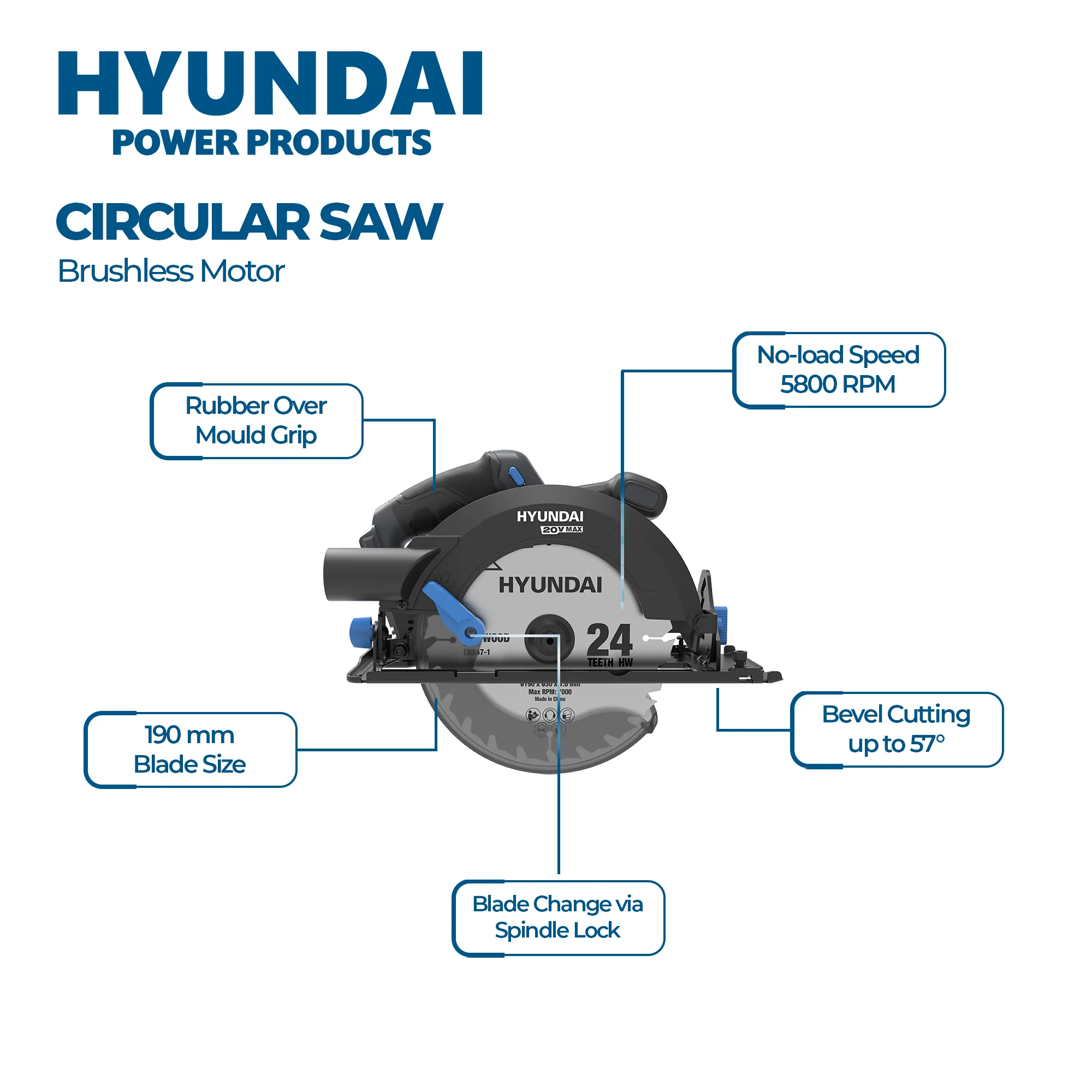 Hyundai Power 3 Piece Kit - Impact Driver + Circular Saw + Jigsaw + 4Amp Battery + Charger ( HPK103 ) - Image 3