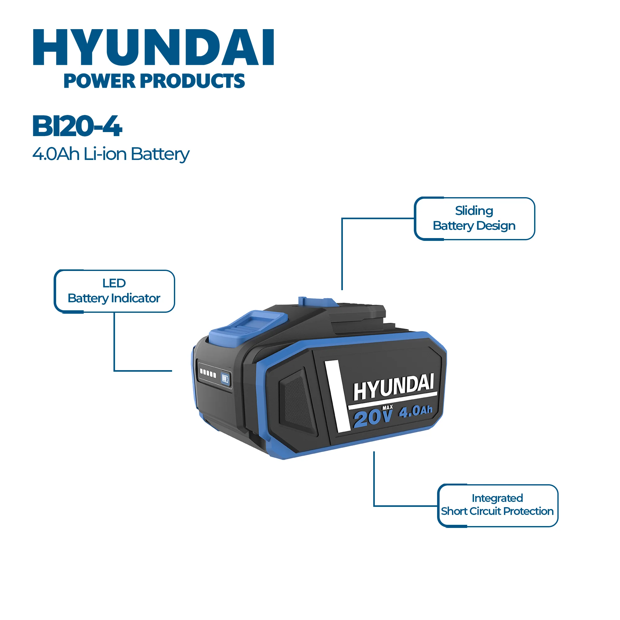 Hyundai Power 3 Piece Kit - Impact Driver + Circular Saw + Jigsaw + 4Amp Battery + Charger ( HPK103 ) - Image 5