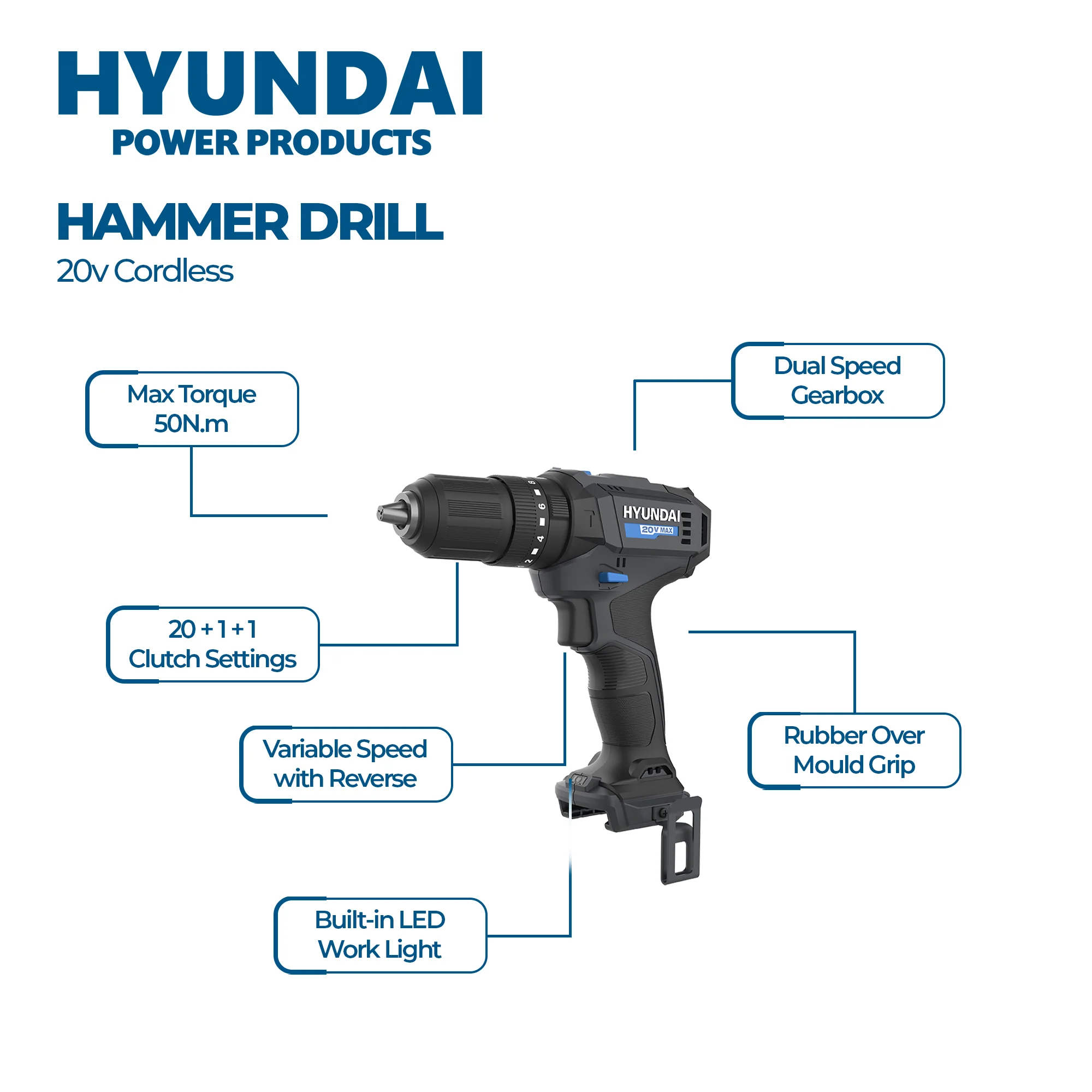 Hyundai 20V Hammer Drill + Impact Wrench + 4.0Ah Battery & Fast Charger Kit (HPK006) - Image 3
