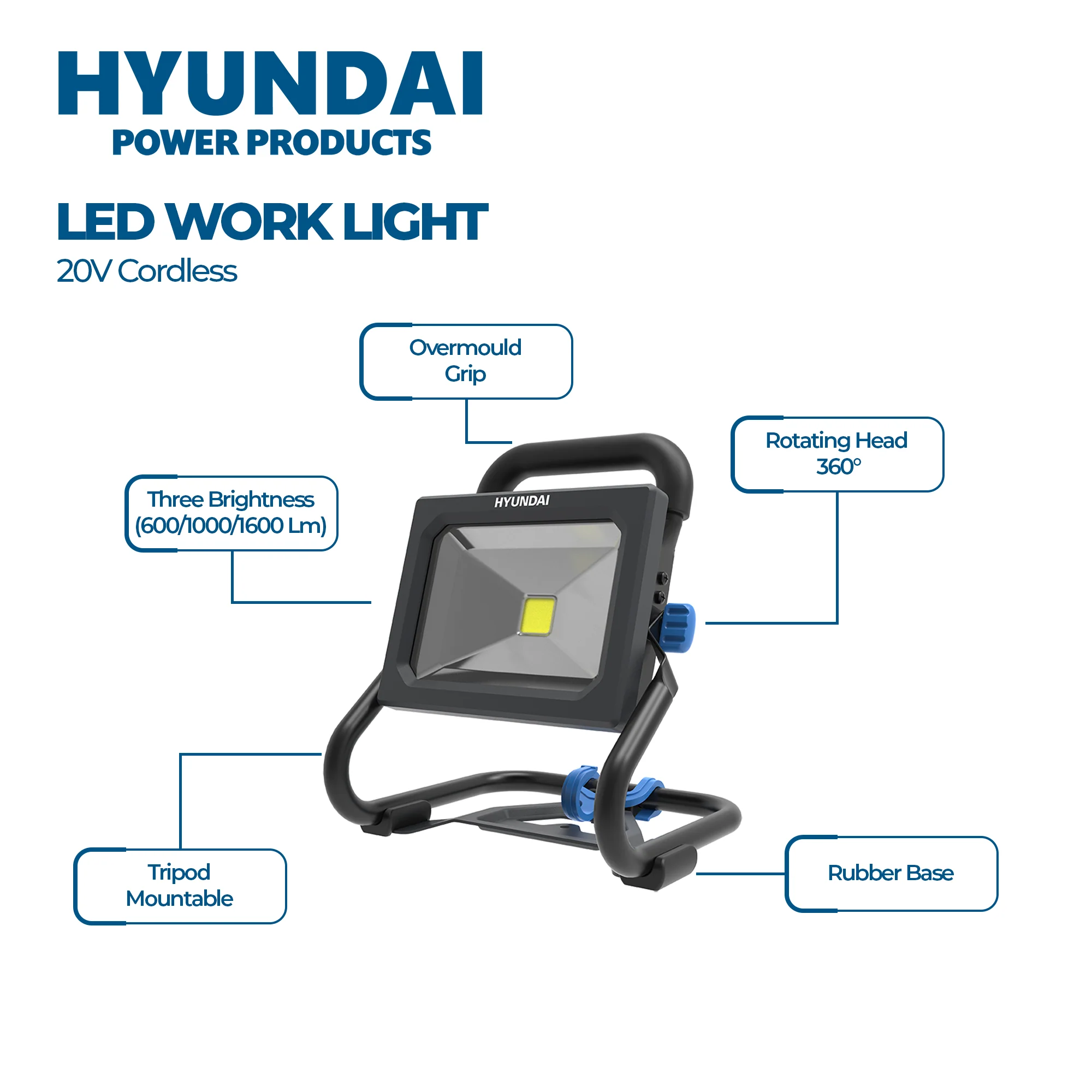 Hyundai Power Tools 4 Piece Kit - Tyre Inflator + Blower + Fan + LED Work Light + 4Amp Battery and Charger ( HPK004 ) - Image 3